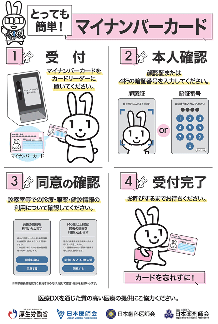 医療DX推進体制整備加算に係る掲示